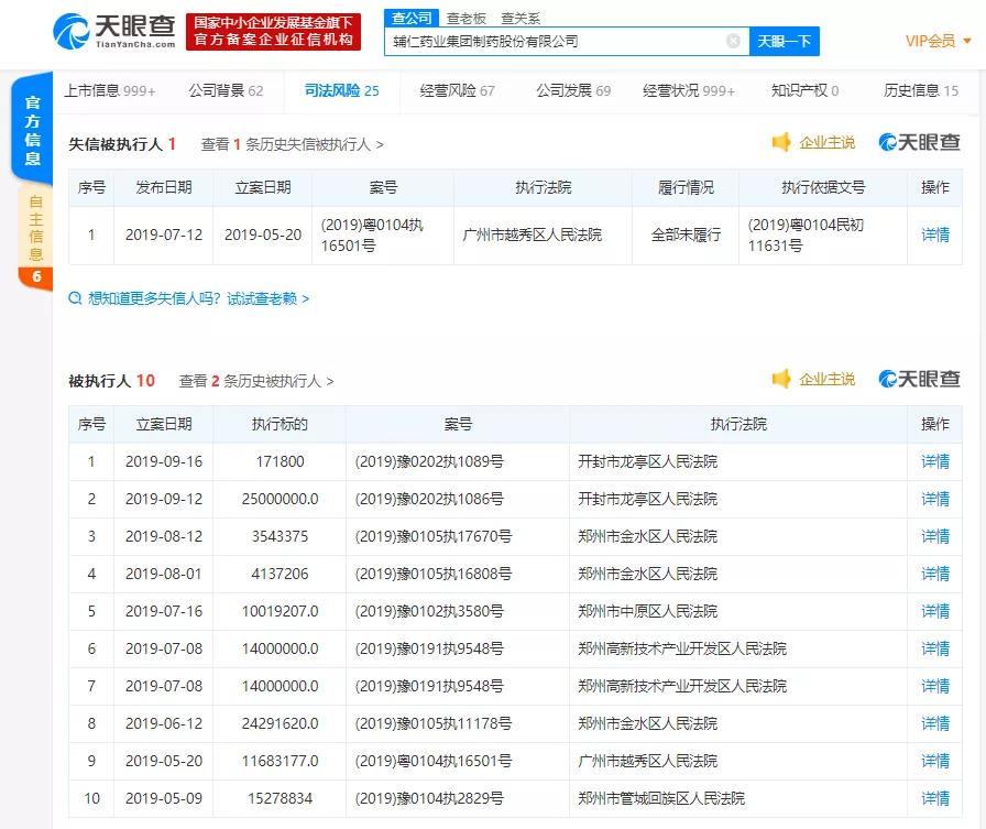 輔仁藥業(yè)17億現(xiàn)金“蒸發(fā)” 證監(jiān)會立案調查
