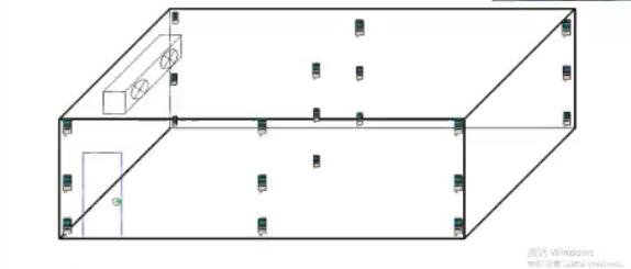 冷庫驗(yàn)證布點(diǎn)方式