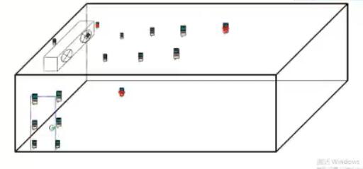 冷庫驗(yàn)證出風(fēng)口布點(diǎn)方式