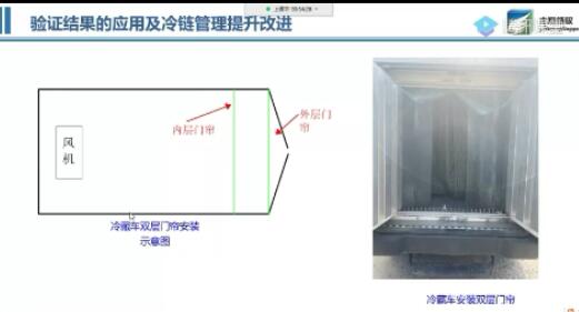 冷藏車溫濕度監(jiān)測驗(yàn)證