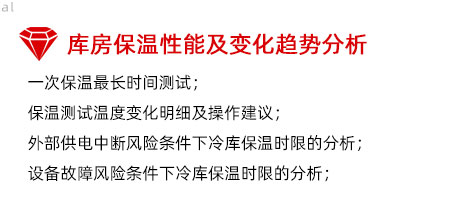 庫房保溫性能及變化趨勢分析：一次保溫最長時間測試； 保溫測試溫度變化明細(xì)及操作建議； 外部供電中斷風(fēng)險條件下冷庫保溫時限的分析； 設(shè)備故障風(fēng)險條件下冷庫保溫時限的分析；