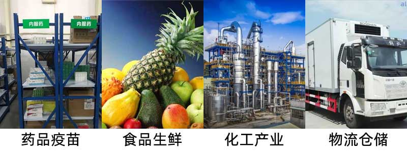 志翔領(lǐng)馭有線溫濕度監(jiān)測系統(tǒng)適用于藥品、疫苗、食品生鮮、化工產(chǎn)業(yè)、物流倉儲等行業(yè)