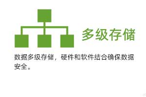 多級存儲(chǔ)：數(shù)據(jù)多級存儲(chǔ)，硬件和軟件結(jié)合確保數(shù)據(jù)安 全。