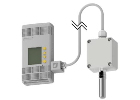 志翔領馭溫濕度監(jiān)測