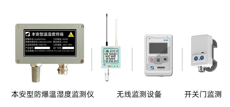 部分設(shè)備展示：本安型防爆溫濕度監(jiān)測(cè)設(shè)備、無(wú)線溫濕度監(jiān)測(cè)儀、開(kāi)關(guān)門(mén)監(jiān)測(cè)
