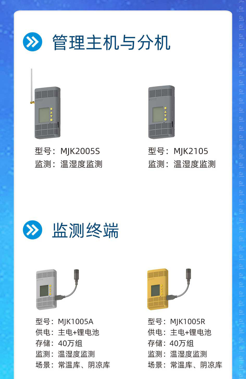 志翔領馭MJK2005系列溫濕度監(jiān)測系統(tǒng)包括MJK2005S溫濕度監(jiān)測主機、MJK2105溫濕度監(jiān)測分機、MJK1005A溫濕度監(jiān)測終端、MJK1005R分壓終端等