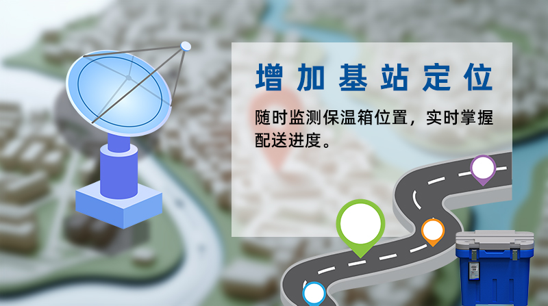 溫度監(jiān)控儀表新增基站定位功能。彌補(bǔ)了原MJWLG儀表不支持定位功能的短板，豐富產(chǎn)品功能。