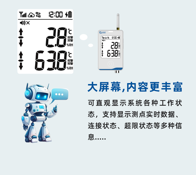 GT1101系列溫濕度監(jiān)測(cè)主機(jī)屏幕尺寸更大，支持顯示測(cè)點(diǎn)實(shí)時(shí)數(shù)據(jù)、主機(jī)與軟件連接狀態(tài)、網(wǎng)絡(luò)信號(hào)強(qiáng)度、超限狀態(tài)、報(bào)警音開(kāi)關(guān)狀態(tài)、測(cè)點(diǎn)編號(hào)、主機(jī)時(shí)間等多種信息。