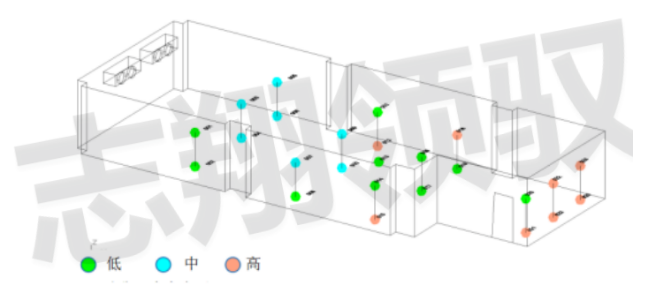 志翔領(lǐng)馭冷庫驗(yàn)證布點(diǎn)圖
